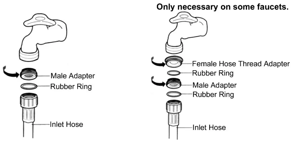 Avanti SLTW37D0W 37 cu ft Top Load Washer - FIg 7