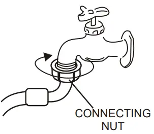 Avanti SLTW37D0W 37 cu ft Top Load Washer - FIg 8