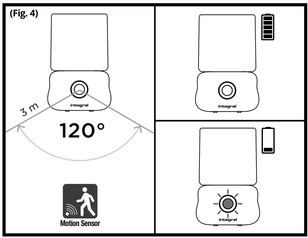 integral LED ILNLMS-CL-BAT Night Light Motion Sensor - Figure 4