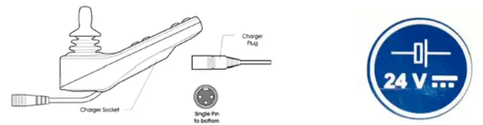 medemagroup MC 1124 Electric Scooter - Charging