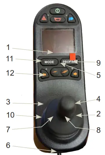 medemagroup MC 1124 Electric Scooter - Designations - buttons