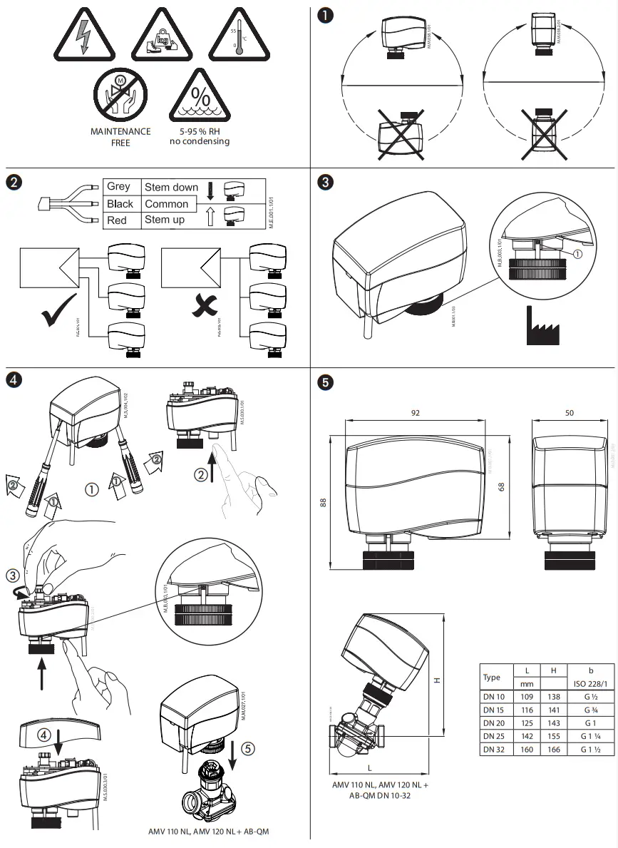 Danfoss AMV 110 NL AMV 120 NL Actuators for Three Point Control - Figure 2