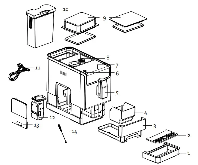 LINEA DO718K Fully Automatic Espresso Machine - Figure 1