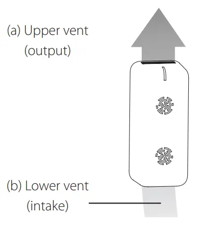 RADARCAN Plug-in Ultrasonic pest Repeller-5