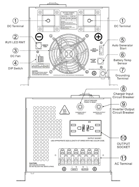 CUTTING-EDGE-Solar-Battery-Box-Inverter-fig-1