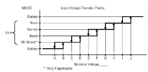 CUTTING-EDGE-Solar-Battery-Box-Inverter-fig-10