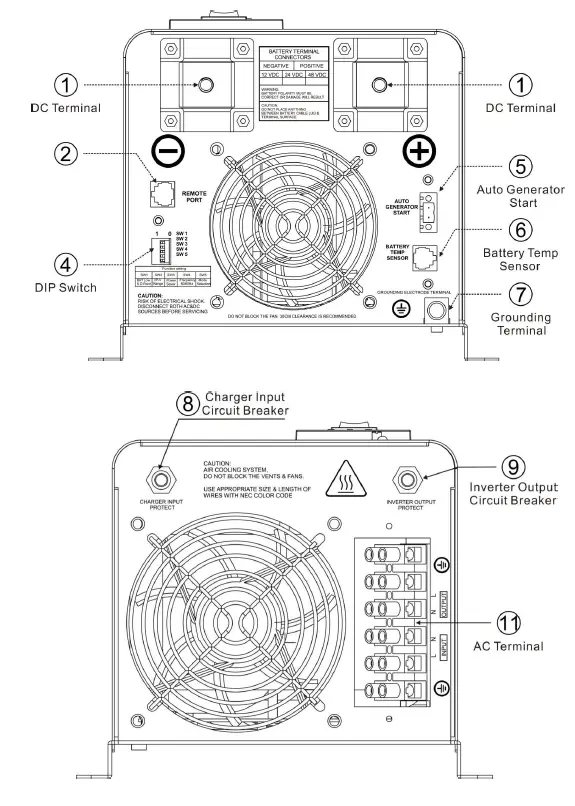 CUTTING-EDGE-Solar-Battery-Box-Inverter-fig-2