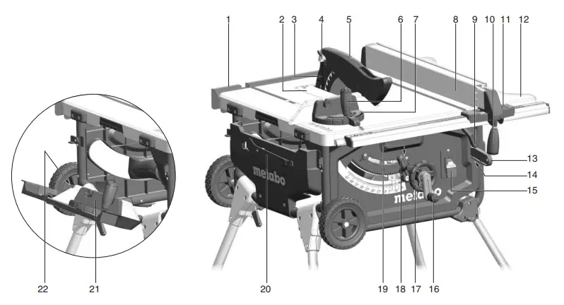 metabo-TS 36-18-LTX-BL-254-18V-Brushless-Table-Saw-1