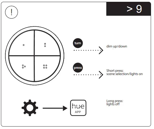 PHILIPS-945578807-Tap-Dial-Switch-fig-6