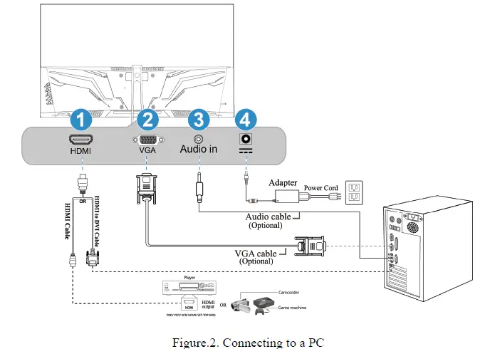 HANNspree HC270HPB LCD Monitor 7