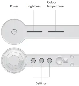 Assembling your light