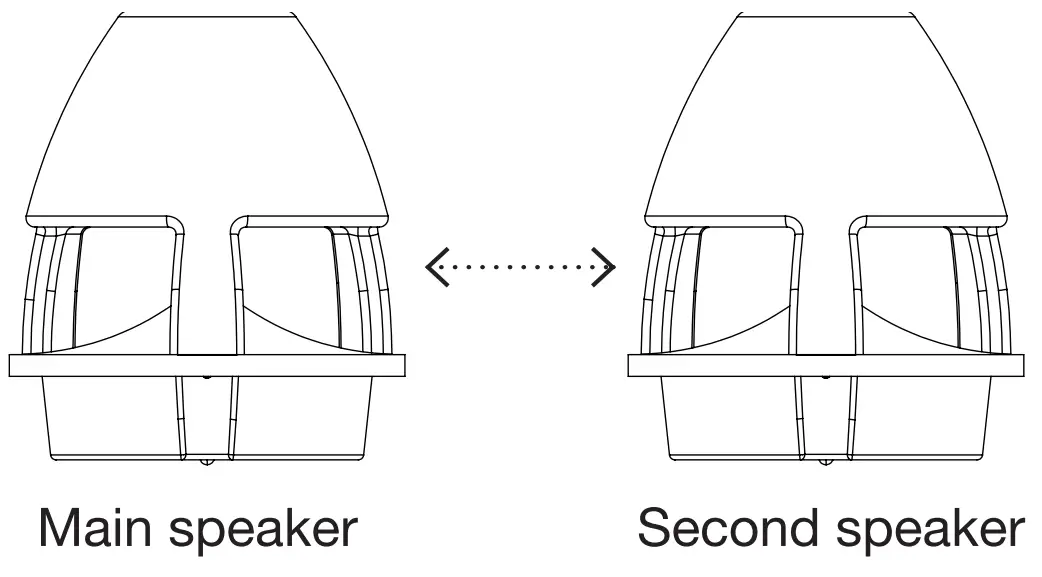 LIGHTSON 5103 Stream Outdoor Speaker - FIGURE 4