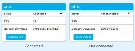 cudy-LT400-Access-Point-4G-LTE-Router-FIG-7