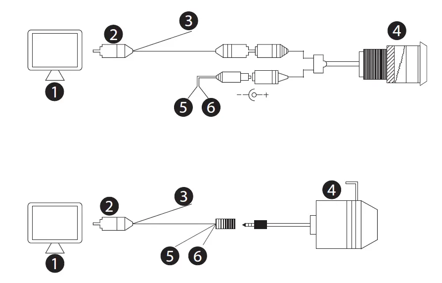 Peying PY0101P Rear View Camera 2