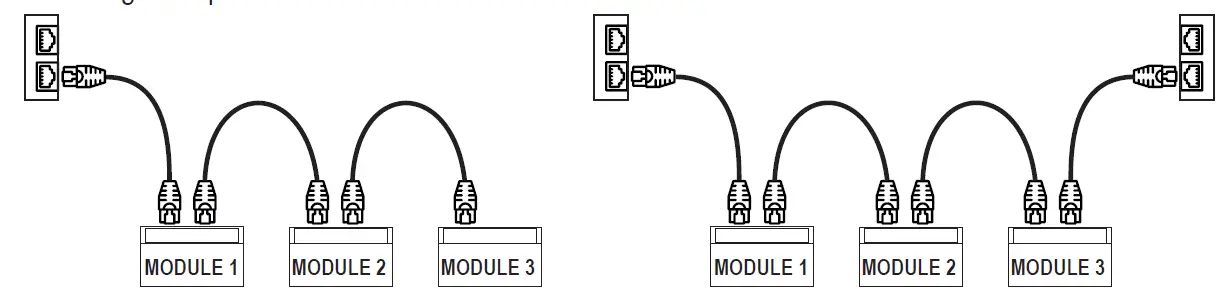 SENECA-R-16DI-8DO I-O-Profinet-fig-6
