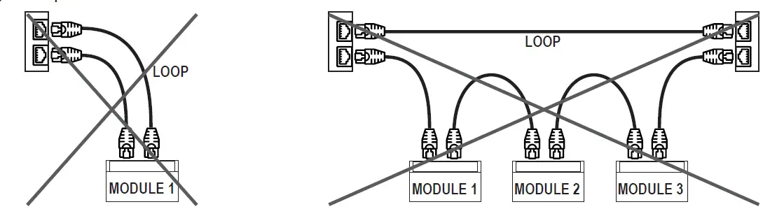 SENECA-R-16DI-8DO I-O-Profinet-fig-7