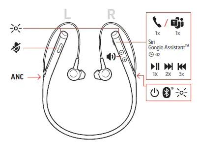 poly-Voyager-6200-UC-Bluetooth-Headset-FIG-1