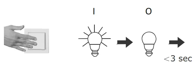 Paul Neuhaus 830522 Roman LED Pendant Light fig 4