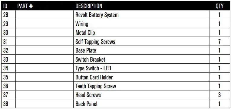 REVOLT Rechargeable Master Gardener User Manual - POWER ASSEMBLY Part List