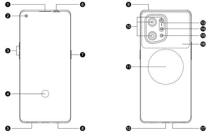 oppo Find X5 Smartphone - Fig