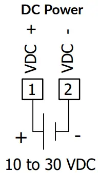 RED LION PM 50 Digital Input Graphical Panel Meters. - fig 4