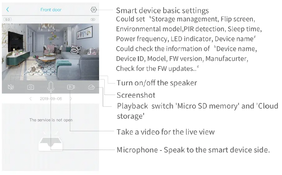 Campark SC13 Wifi Low Power Battery Camera fig 9