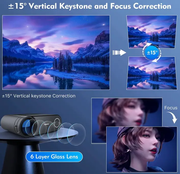 Toperson-‎T421-Wi-Fi-Bluetooth-Projector-FIG-4