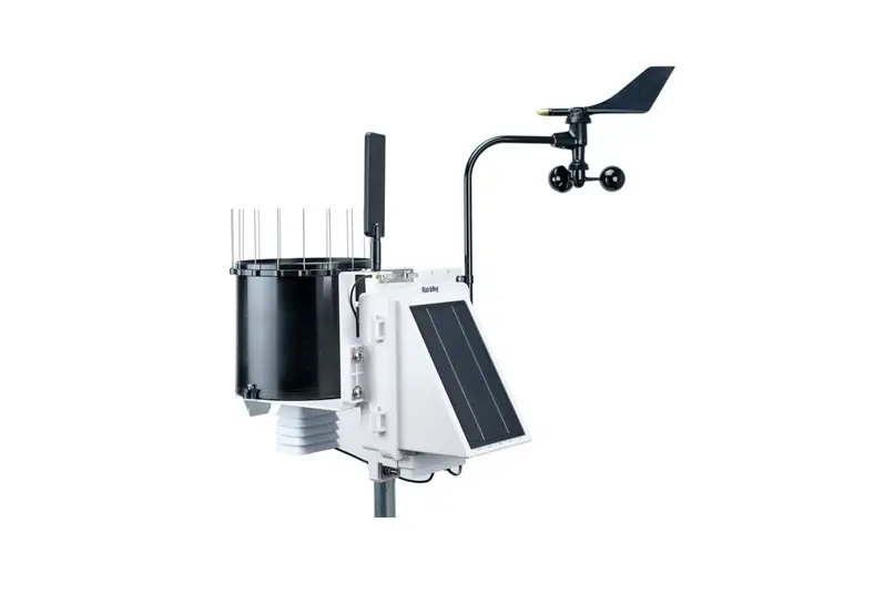 Spectrum Watchdog 3000 Series Wireless Stations User Manual Spectrum Watchdog 3000 Series Wireless Stations User Manual