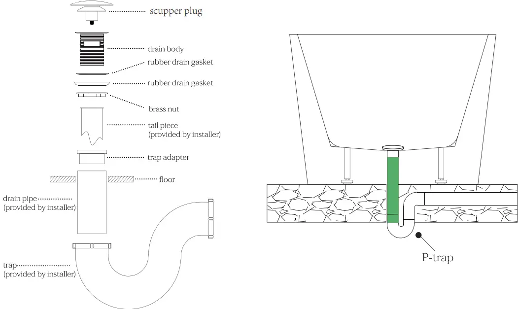 Nstallation With Underfloor Access