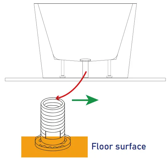 Installation On Slab Floor (No Underfloor Access)