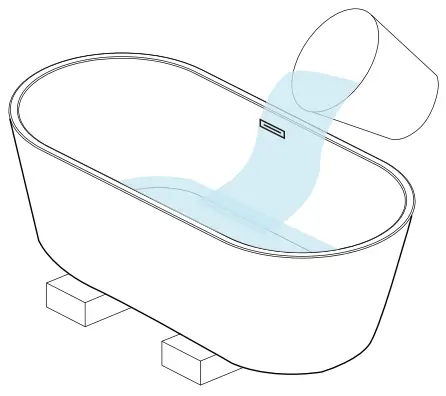 Inspect the bathtub for any damages. If any damage is found please contact your retailer.