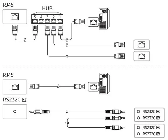 SAMSUNG QM Series 4K UHD Cisco Compatible Display-8