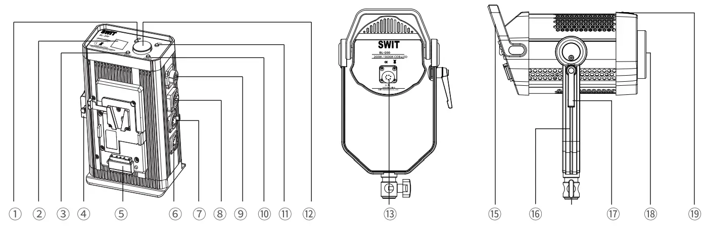 SWIT BL-200 Bowens COB LED Light-FIG3