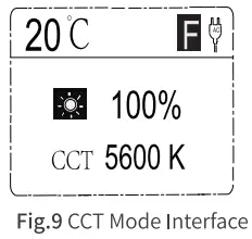 SWIT BL-200 Bowens COB LED Light-FIG5