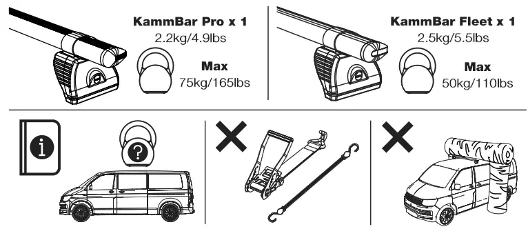 Rhino GA3PR FL KammBar Aluminium Roof Bars - Figure 1