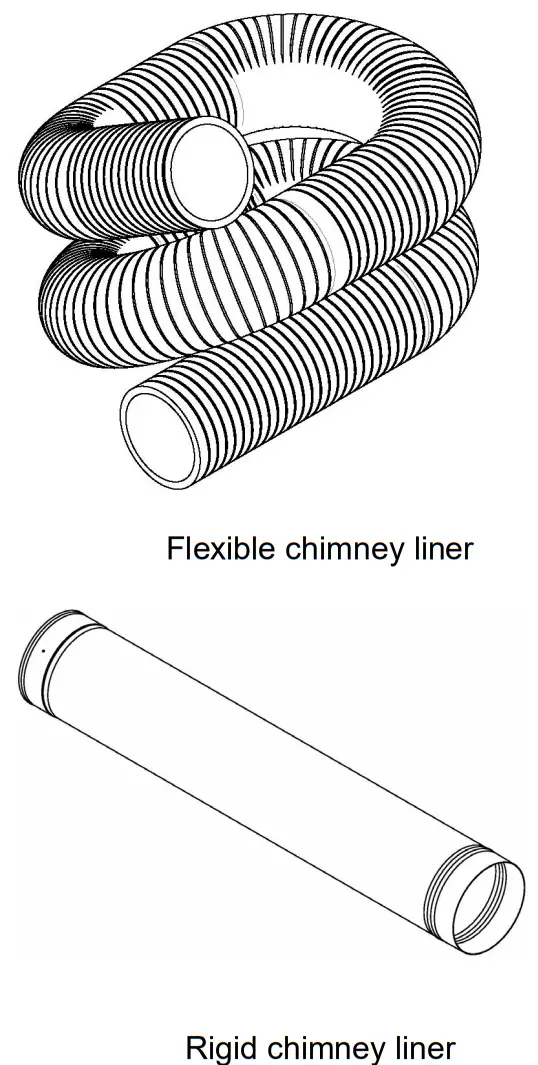 SBI AC01214 Liner Offset Adapter - fig 1