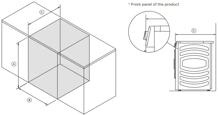 Cavity & Clearance Dimensions
