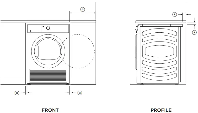 Cavity & Clearance Dimensions