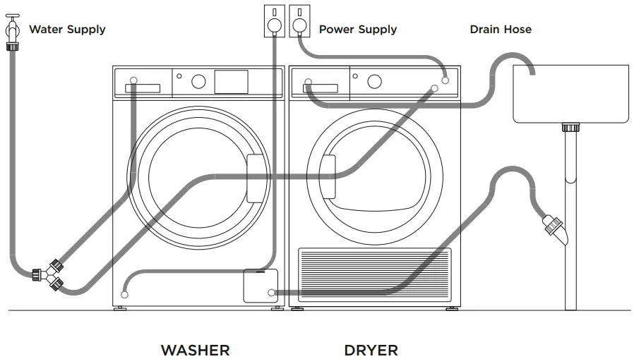 Standard Install With Washer