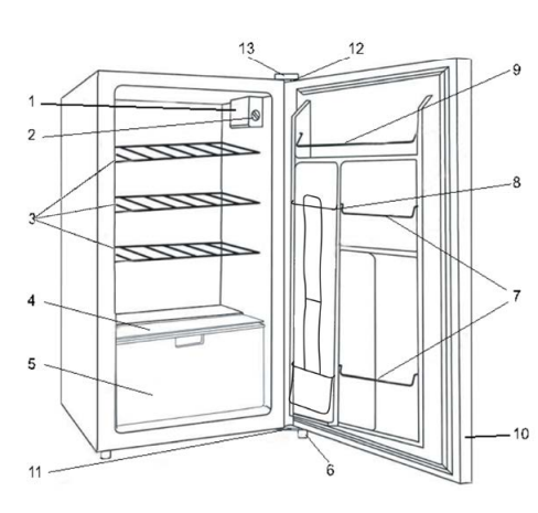 RCS-REFR1A-4-2-Cubic-Foot-Refrigerator-FIG 1