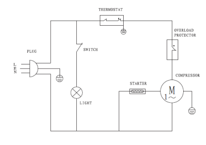 RCS-REFR1A-4-2-Cubic-Foot-Refrigerator-FIG 3
