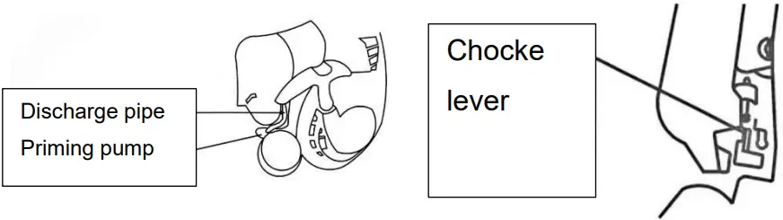 RURIS A7 Leaf Blower Vacuum-FIG7