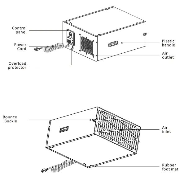 PuriSystems Puricare 1100IG 3-Speed-Remote-Air-Filtration-System-fig- (2)