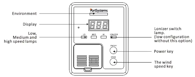 PuriSystems Puricare 1100IG 3-Speed-Remote-Air-Filtration-System-fig- (3)