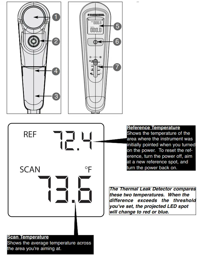 BLACK DECKER TLD100 Thermal Leak Detector fig 1