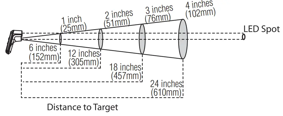 BLACK DECKER TLD100 Thermal Leak Detector fig 6