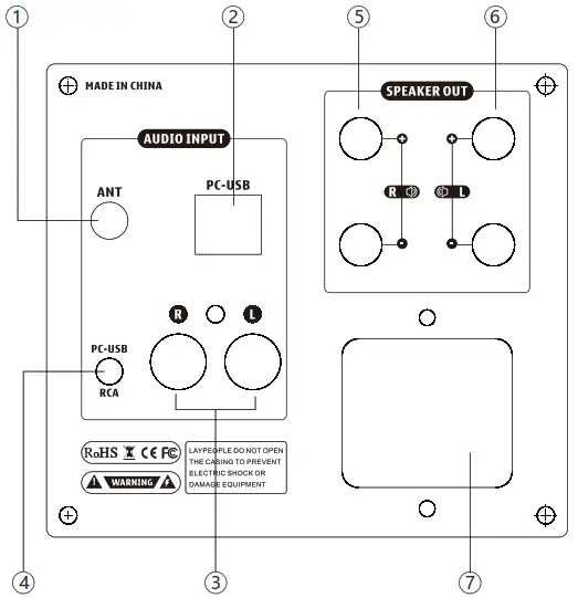 AIYIMA AUDIO A08 Bluetooth 5 0 2 0 Channel Power Amplifier - Figure 2