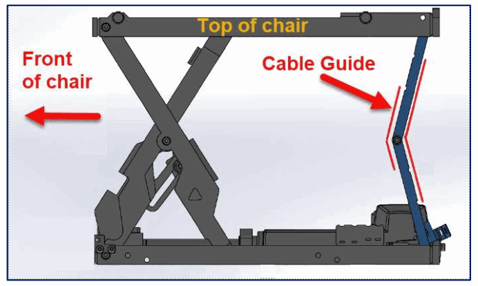 AMYLIOR Power Elevate Module Wiring - COMBO Power