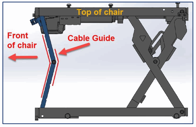 AMYLIOR Power Elevate Module Wiring - Power Elevate