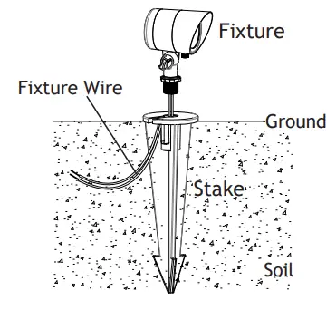 VAL-2011-4-BBZ-Low-Voltage-Landscape-Lighting-3